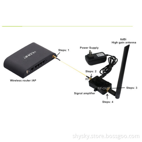EDUP EP-AB007 2.4GHz 4W Wireless Repeater WiFi Range Extender Signal Booster